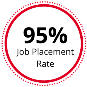 Badge claiming 95% job placement for Masters in Information Systems.