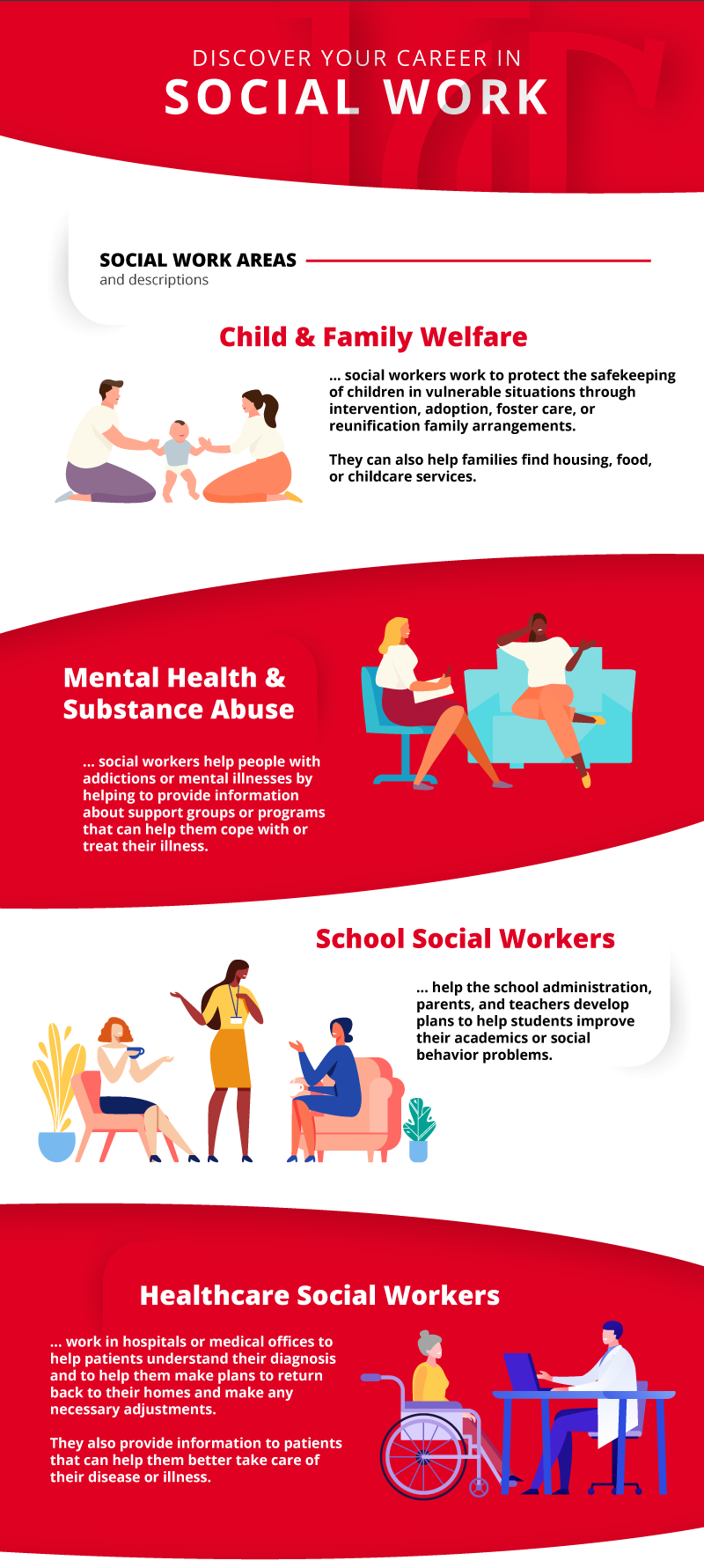 socialwork_infographic