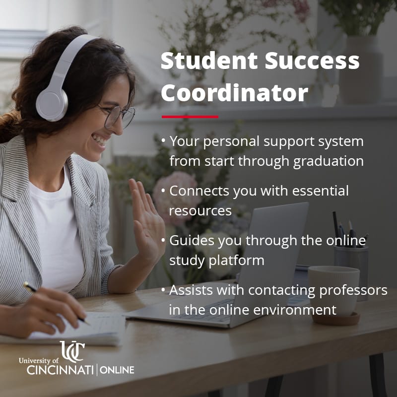 Student Success Coordinator Graphic