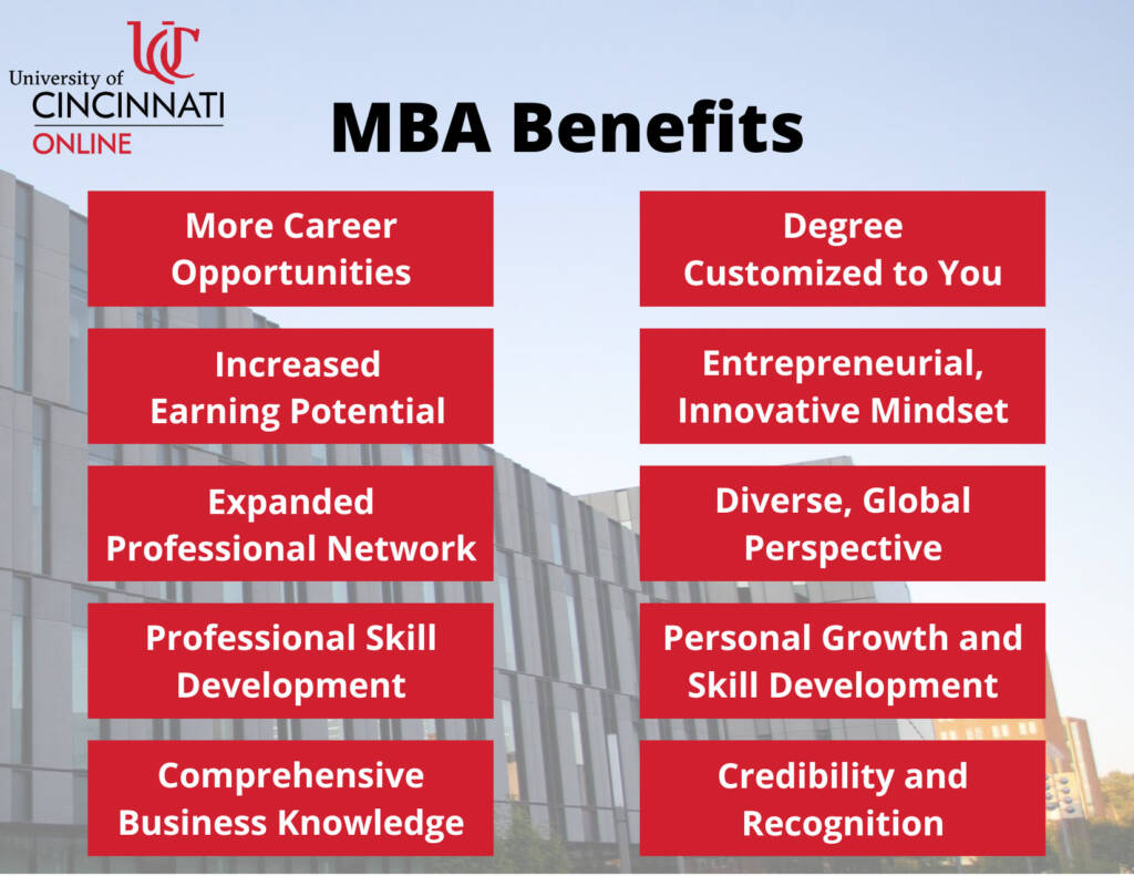 Infographic showing the top ten benefits of earning an MBA degree