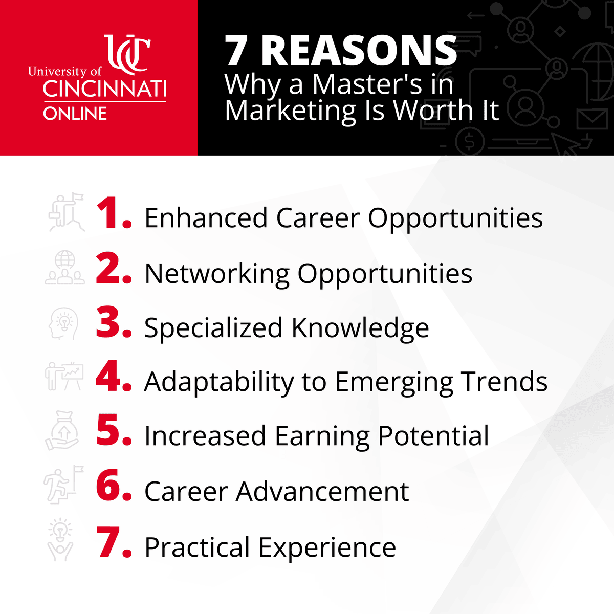 Infographic showing 7 benefits that come with a master's in marketing and why it's worth considering