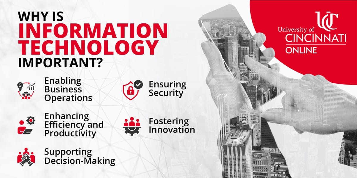 Infographic showing 5 reasons why information technology (IT) is important