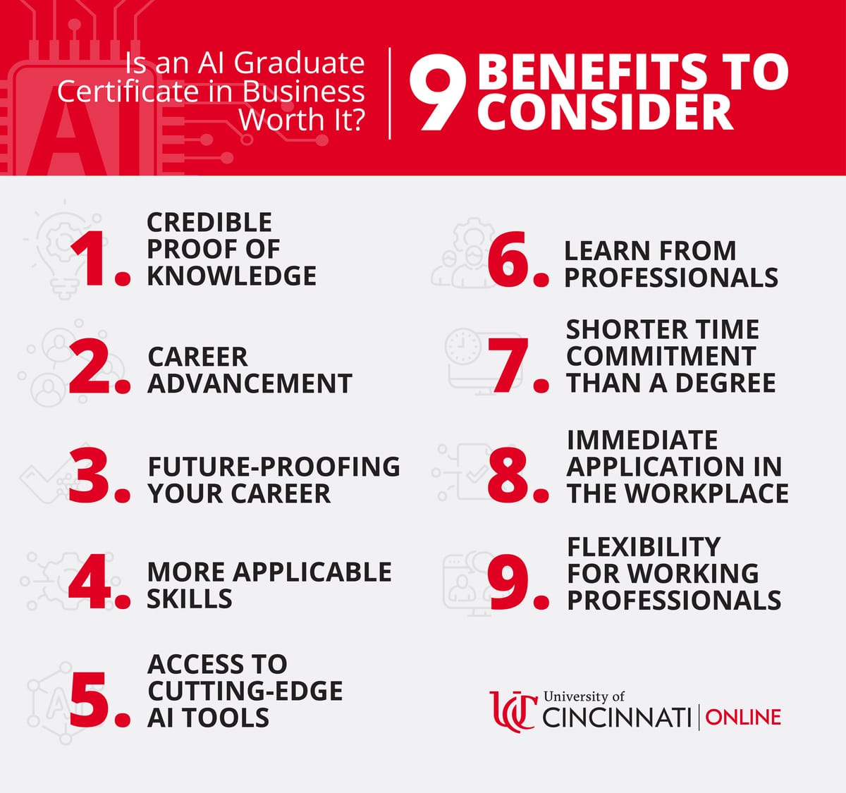 Infographic showing 9 reasons why an AI graduate certificate is worth it